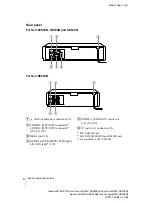 Preview for 8 page of Sony SLV-SE220B ShowView Operating Instructions Manual