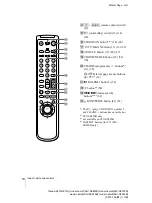 Preview for 10 page of Sony SLV-SE220B ShowView Operating Instructions Manual