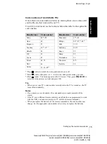 Preview for 15 page of Sony SLV-SE220B ShowView Operating Instructions Manual