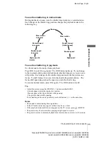 Preview for 55 page of Sony SLV-SE220B ShowView Operating Instructions Manual