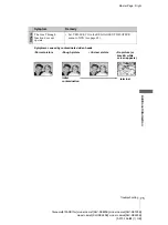 Preview for 75 page of Sony SLV-SE220B ShowView Operating Instructions Manual