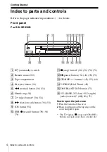 Preview for 4 page of Sony SLV-SE230B Operating Instructions Manual