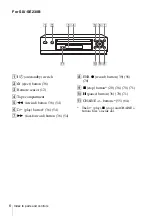 Preview for 6 page of Sony SLV-SE230B Operating Instructions Manual