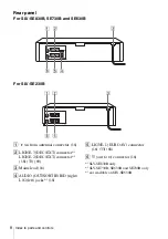 Preview for 8 page of Sony SLV-SE230B Operating Instructions Manual