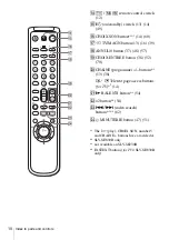 Preview for 10 page of Sony SLV-SE230B Operating Instructions Manual