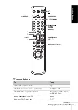 Preview for 13 page of Sony SLV-SE230B Operating Instructions Manual