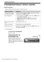 Preview for 54 page of Sony SLV-SE230B Operating Instructions Manual