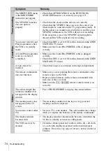 Preview for 74 page of Sony SLV-SE230B Operating Instructions Manual