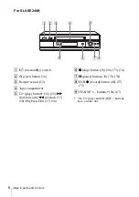 Preview for 6 page of Sony SLV-SE240B Operating Instructions Manual