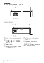 Preview for 8 page of Sony SLV-SE240B Operating Instructions Manual