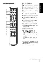 Preview for 9 page of Sony SLV-SE240B Operating Instructions Manual