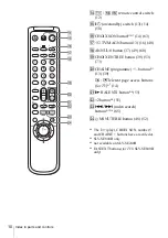 Preview for 10 page of Sony SLV-SE240B Operating Instructions Manual