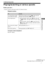 Preview for 55 page of Sony SLV-SE240B Operating Instructions Manual