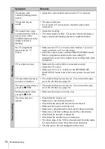 Preview for 76 page of Sony SLV-SE240B Operating Instructions Manual