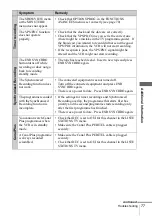 Preview for 77 page of Sony SLV-SE240B Operating Instructions Manual