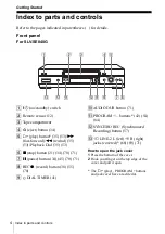 Preview for 4 page of Sony SLV-SE240G Operating Instructions Manual