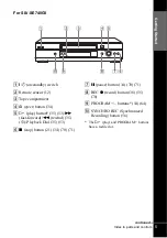 Preview for 5 page of Sony SLV-SE240G Operating Instructions Manual