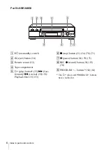 Preview for 6 page of Sony SLV-SE240G Operating Instructions Manual