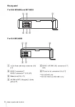 Preview for 8 page of Sony SLV-SE240G Operating Instructions Manual