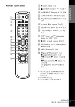 Preview for 9 page of Sony SLV-SE240G Operating Instructions Manual