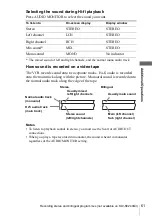 Preview for 61 page of Sony SLV-SE240G Operating Instructions Manual