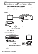 Preview for 68 page of Sony SLV-SE240G Operating Instructions Manual