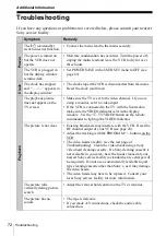 Preview for 72 page of Sony SLV-SE240G Operating Instructions Manual