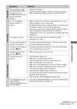 Preview for 73 page of Sony SLV-SE240G Operating Instructions Manual