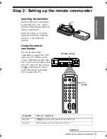 Preview for 5 page of Sony SLV-SE250B Operating Instructions Manual