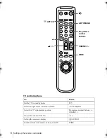 Preview for 6 page of Sony SLV-SE250B Operating Instructions Manual