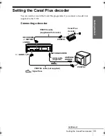 Preview for 33 page of Sony SLV-SE250B Operating Instructions Manual