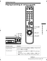 Preview for 57 page of Sony SLV-SE250B Operating Instructions Manual