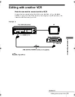 Preview for 69 page of Sony SLV-SE250B Operating Instructions Manual