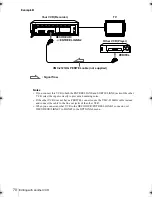 Preview for 70 page of Sony SLV-SE250B Operating Instructions Manual