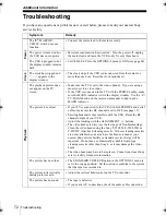 Preview for 72 page of Sony SLV-SE250B Operating Instructions Manual