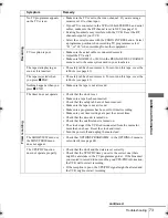 Preview for 73 page of Sony SLV-SE250B Operating Instructions Manual