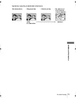 Preview for 75 page of Sony SLV-SE250B Operating Instructions Manual