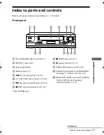 Preview for 77 page of Sony SLV-SE250B Operating Instructions Manual