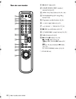 Preview for 80 page of Sony SLV-SE250B Operating Instructions Manual