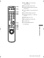 Preview for 81 page of Sony SLV-SE250B Operating Instructions Manual