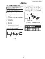 Preview for 10 page of Sony SLV-SE310 Service Manual