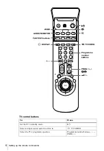 Preview for 6 page of Sony SLV-SE350K Operating Instructions Manual