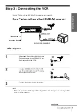 Preview for 9 page of Sony SLV-SE350K Operating Instructions Manual