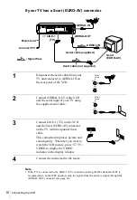 Preview for 10 page of Sony SLV-SE350K Operating Instructions Manual