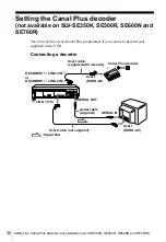 Preview for 36 page of Sony SLV-SE350K Operating Instructions Manual