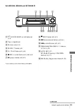 Preview for 93 page of Sony SLV-SE350K Operating Instructions Manual