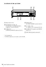 Preview for 96 page of Sony SLV-SE350K Operating Instructions Manual