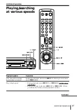 Предварительный просмотр 47 страницы Sony SLV-SE35EG Operating Instructions Manual