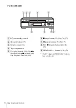 Preview for 6 page of Sony SLV-SE440K Operating Instructions Manual