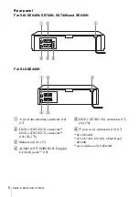 Preview for 8 page of Sony SLV-SE440K Operating Instructions Manual